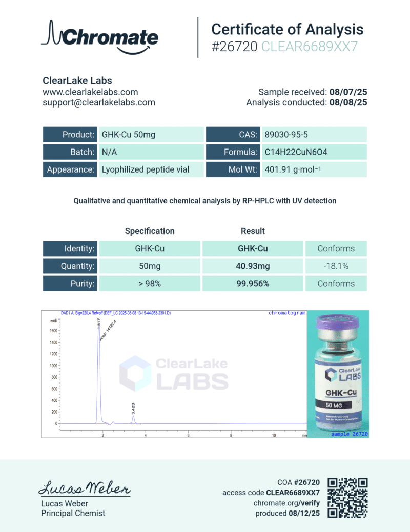 GHK-Cu 50mg - Image 2