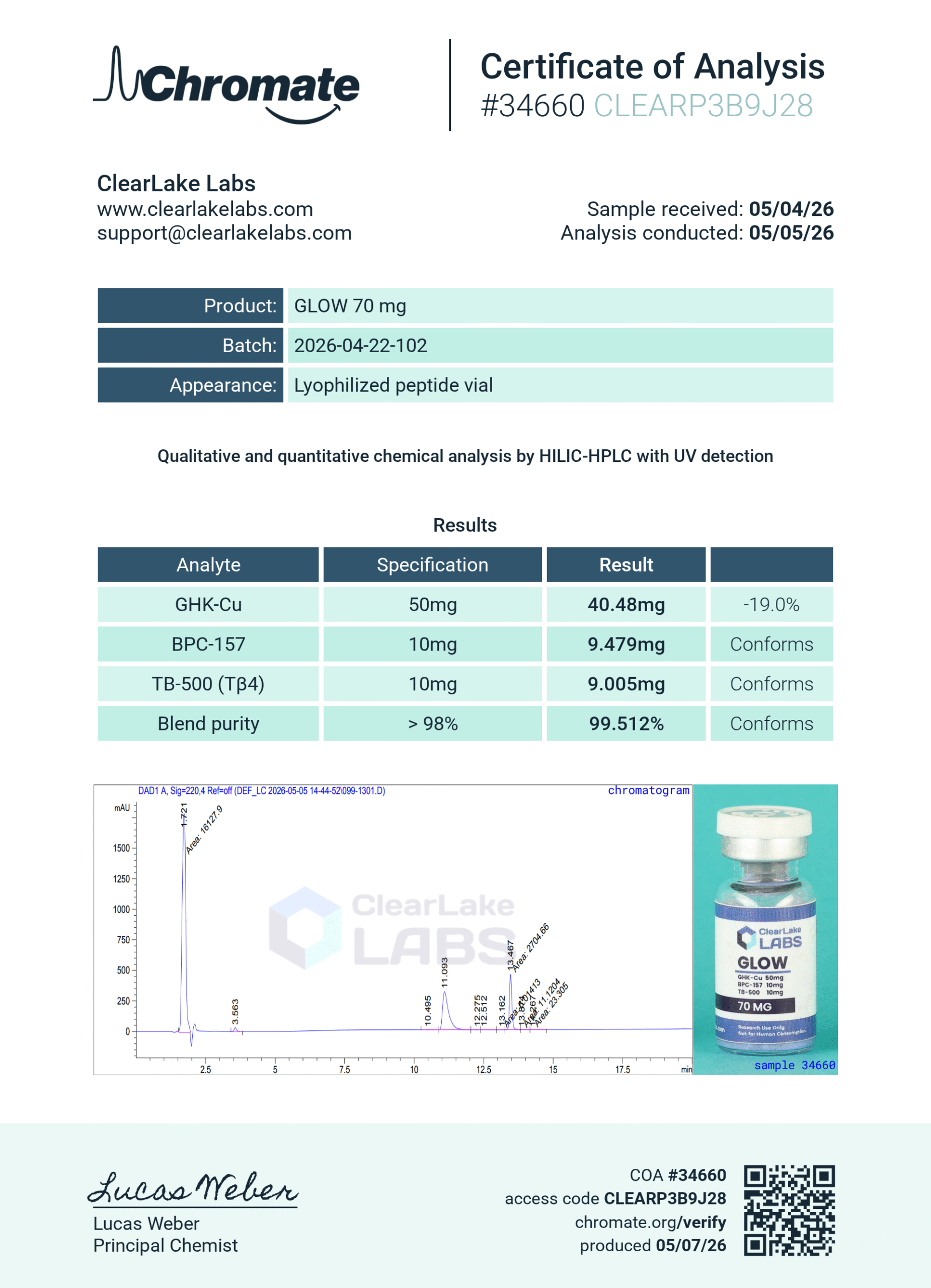 Glow Peptide Stack 70mg - Image 2